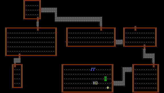 Top 5 Roguelikes