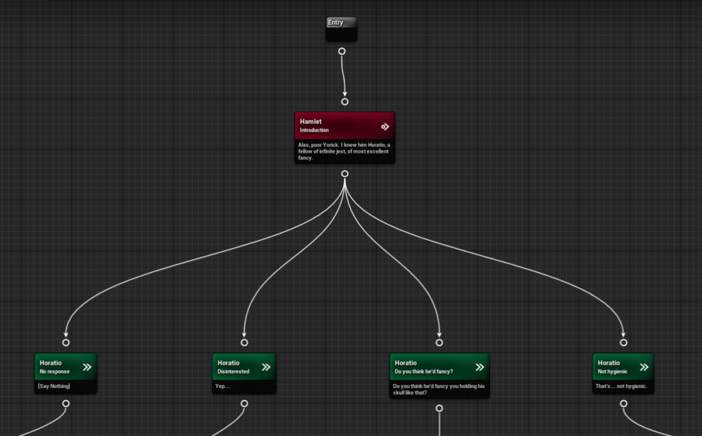 How to Build a Dialogue System for Your Game (Complete Guide)