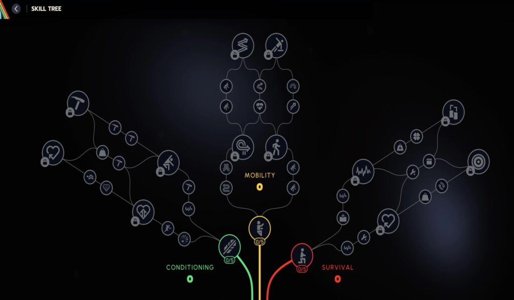 Arc Raiders Best Skill Tree Builds: Complete Guide to Every Branch