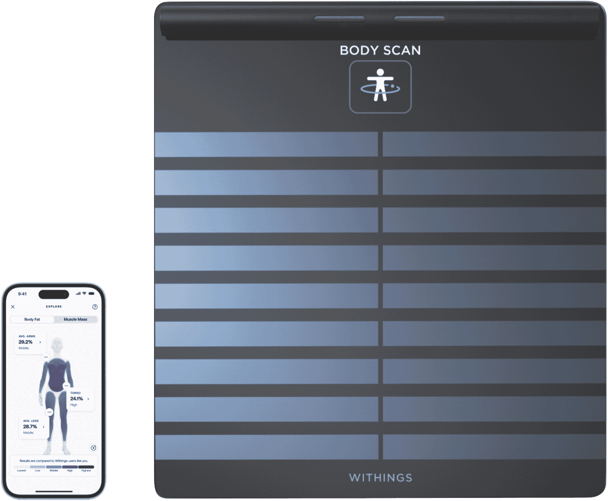 Withings Body Scan scale with segmental body composition app
