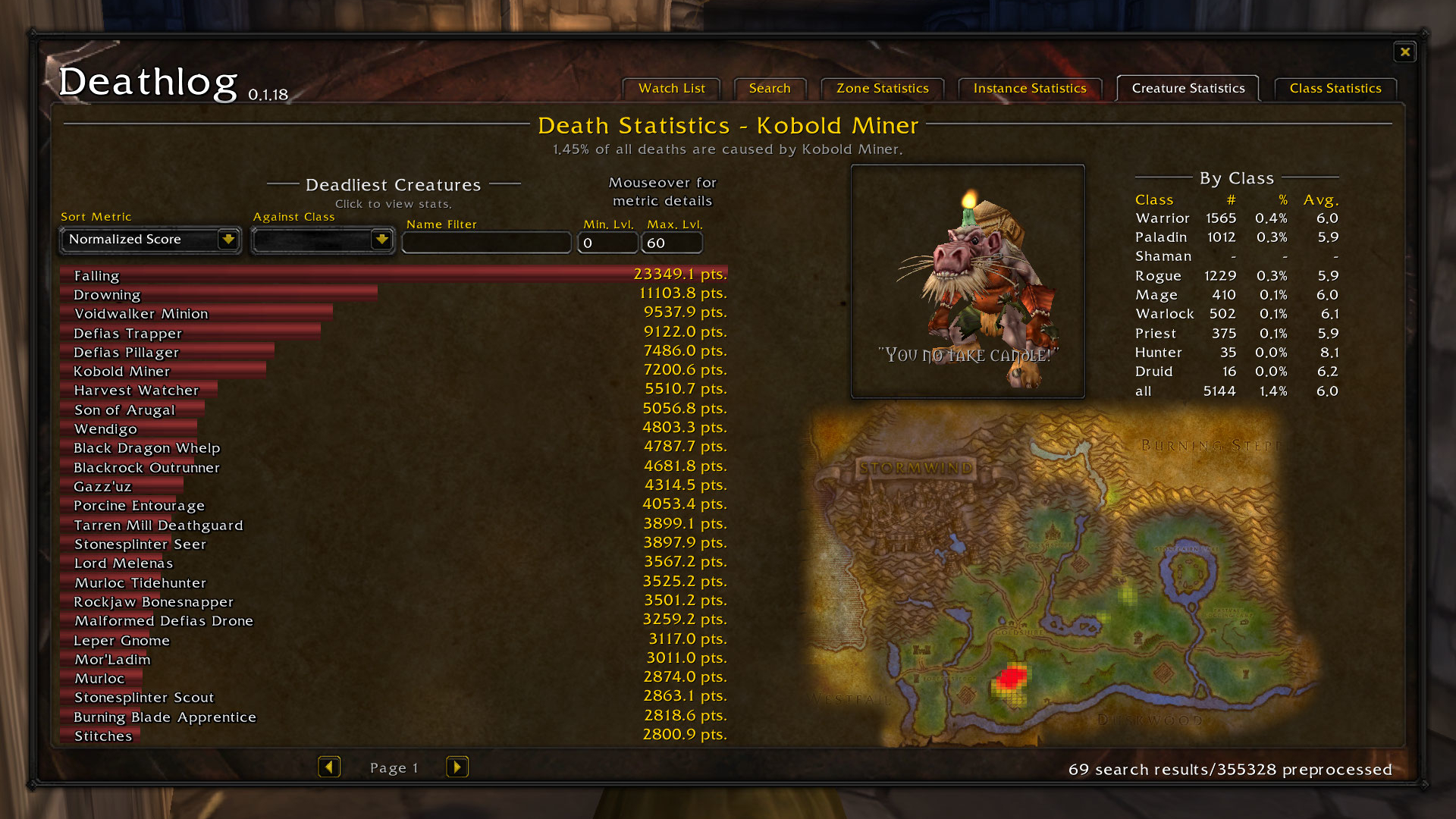 DeathLog addon interface showing Kobold Miner death statistics, deadliest creatures, and class breakdown